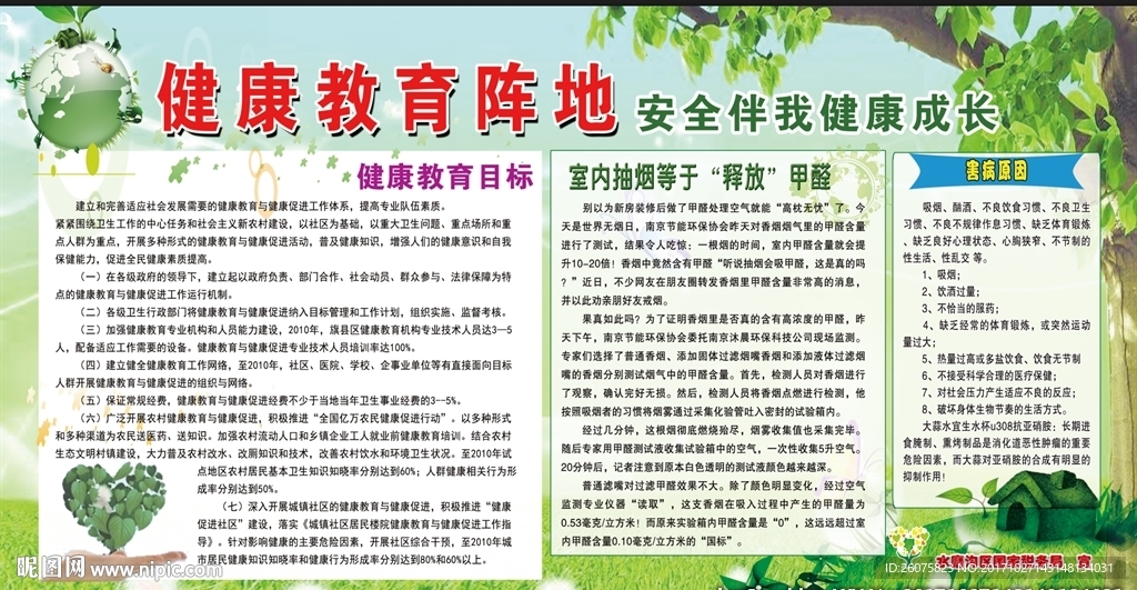 健康教育阵地