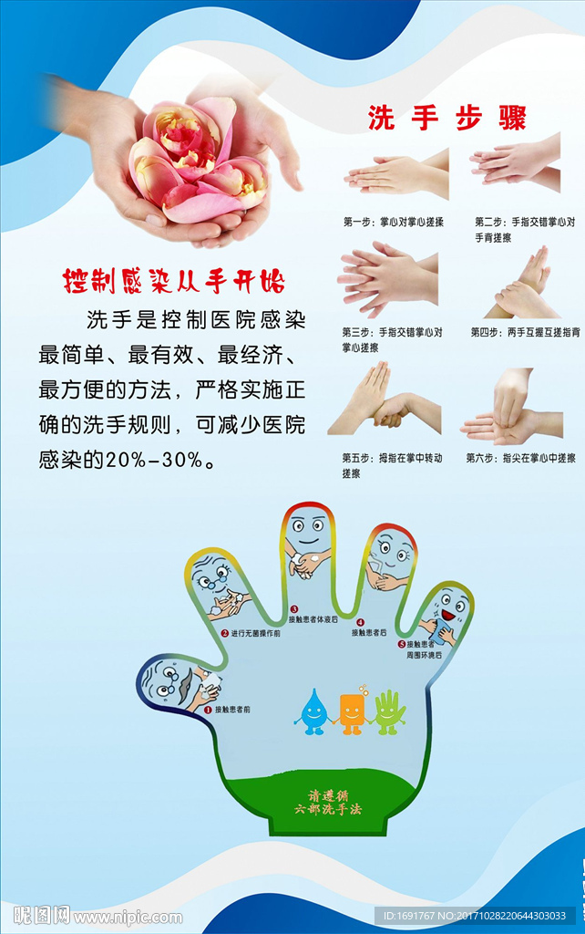 六步洗手法
