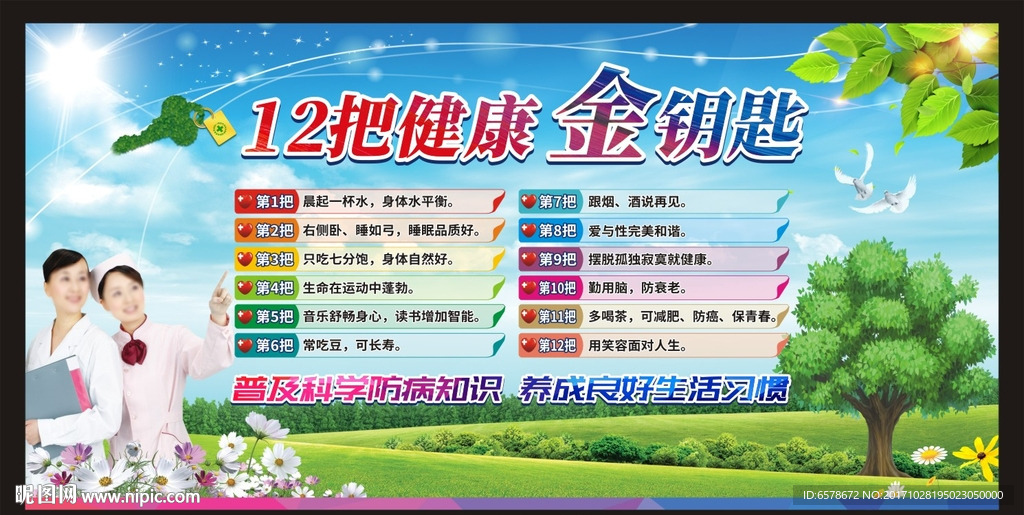 12把健康金钥匙展板