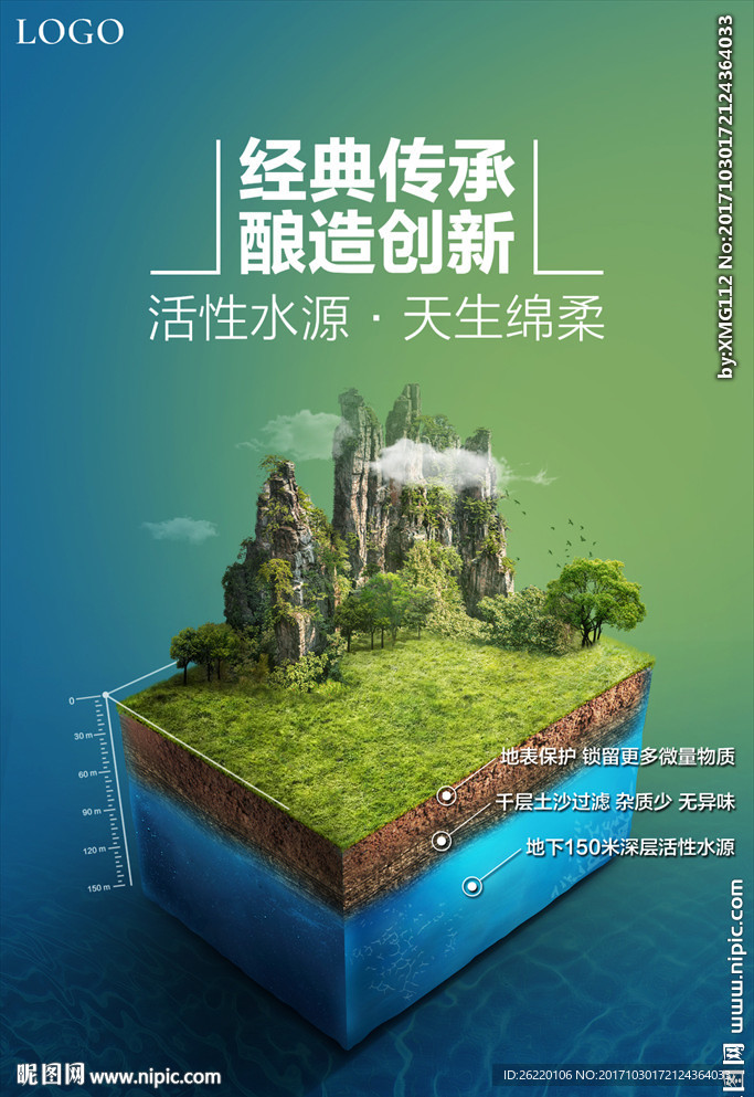 创意分层水源水立方土立方
