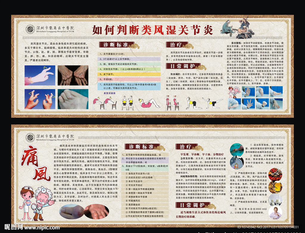 风湿 关节炎 痛风