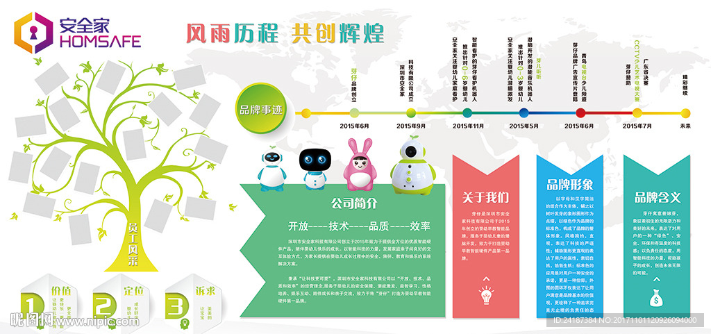 企业内部文化墙展板设计