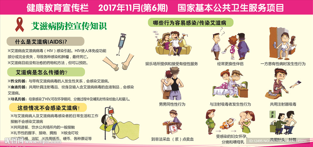 艾滋病宣传