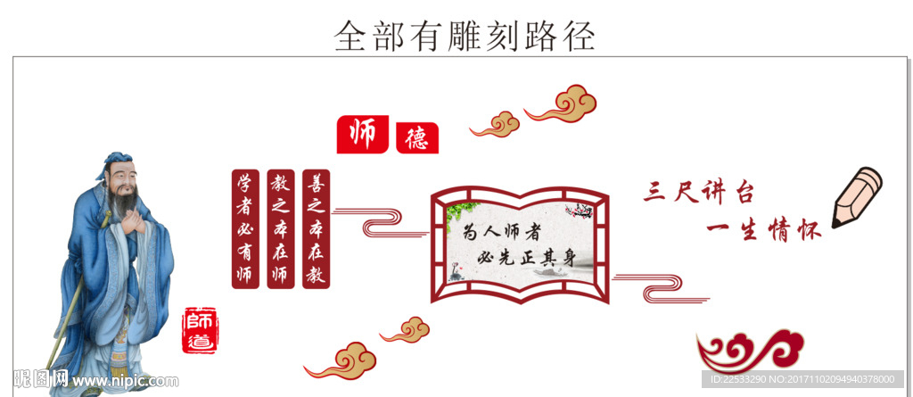 学校师德师道形象墙
