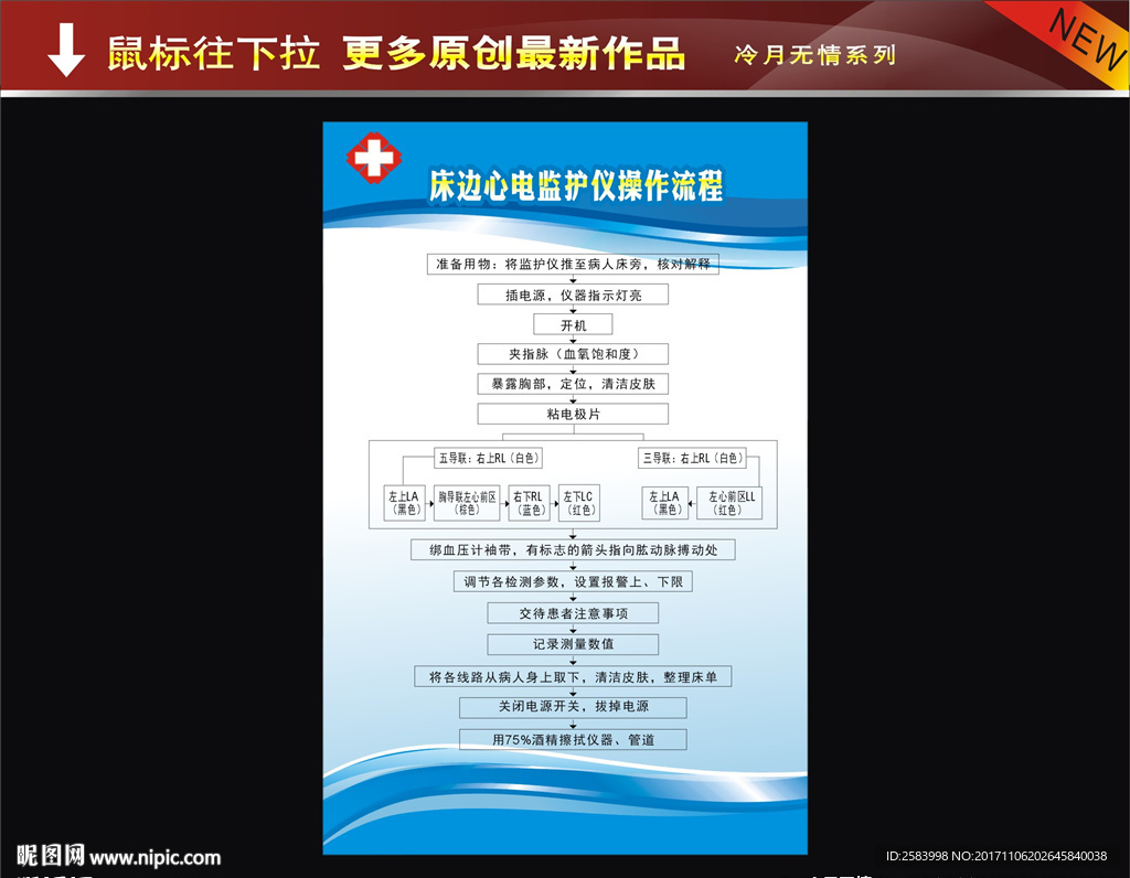 床边心电监护仪操作流程
