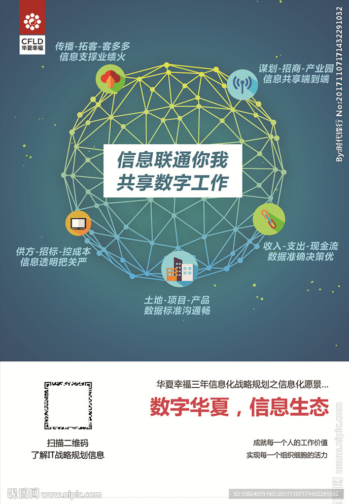 华夏幸福基业-数字华夏-海报
