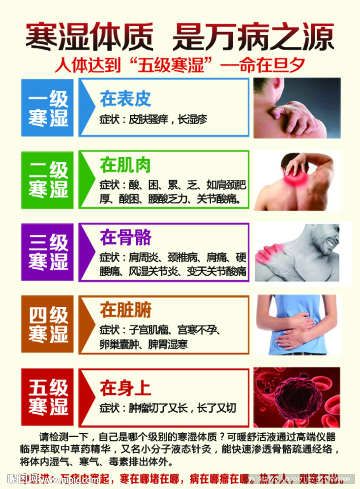 可暖舒活液寒湿海报