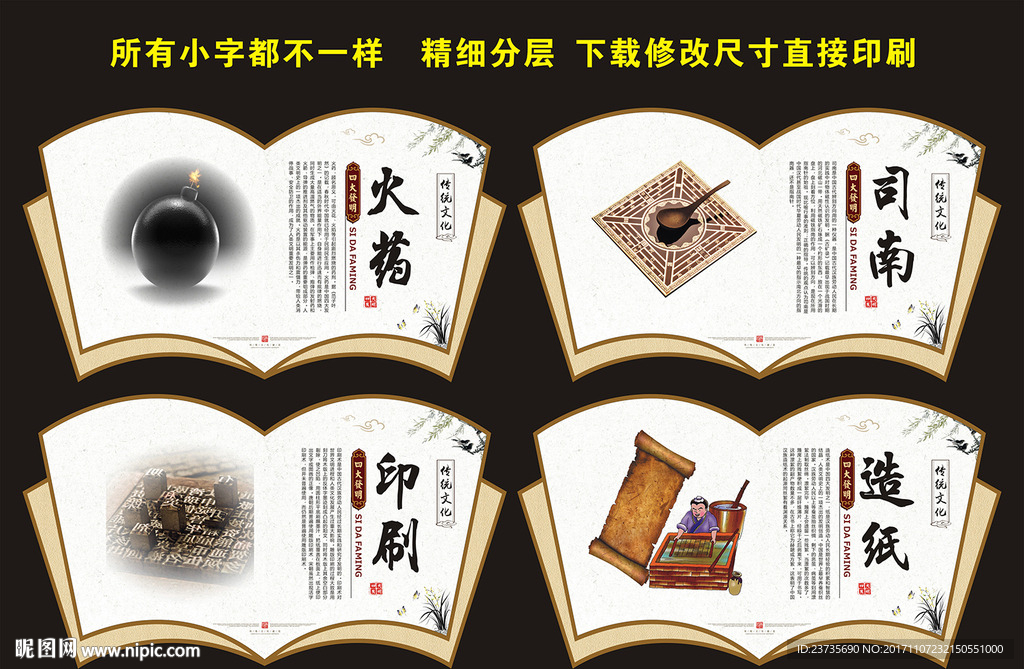 四大发明