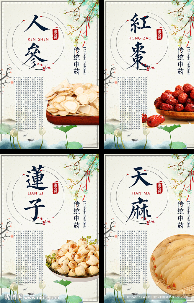 中医药文化展板设计
