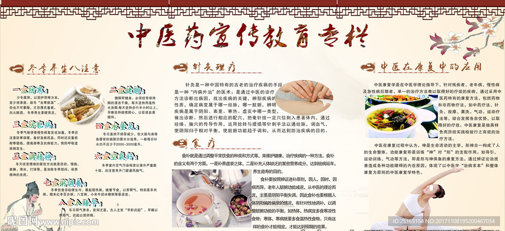 中医药教育宣传栏