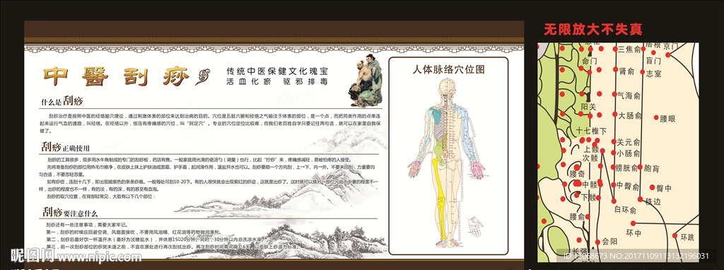 中医刮痧 中医文化