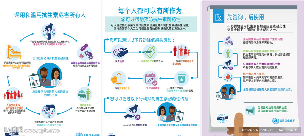 2017年世界提高抗生素认识周