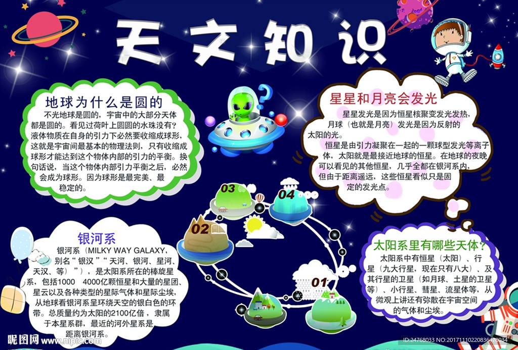 天文知识