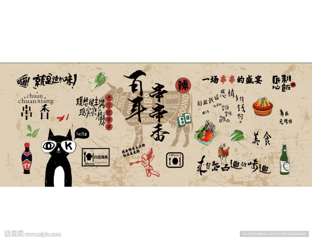 百年串串香背景墙