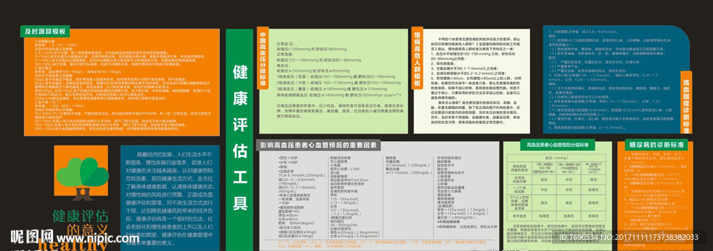 预防接种 3A门诊 健康教育