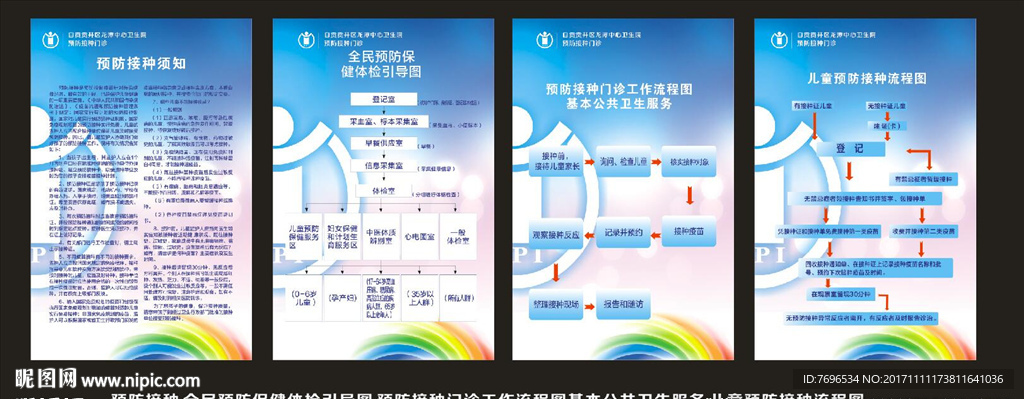 预防接种 3A门诊 健康教育
