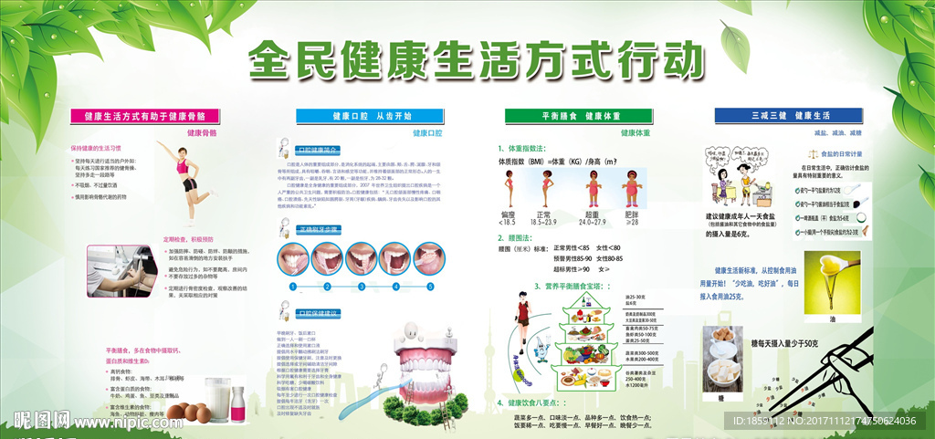 全民健康生活方式