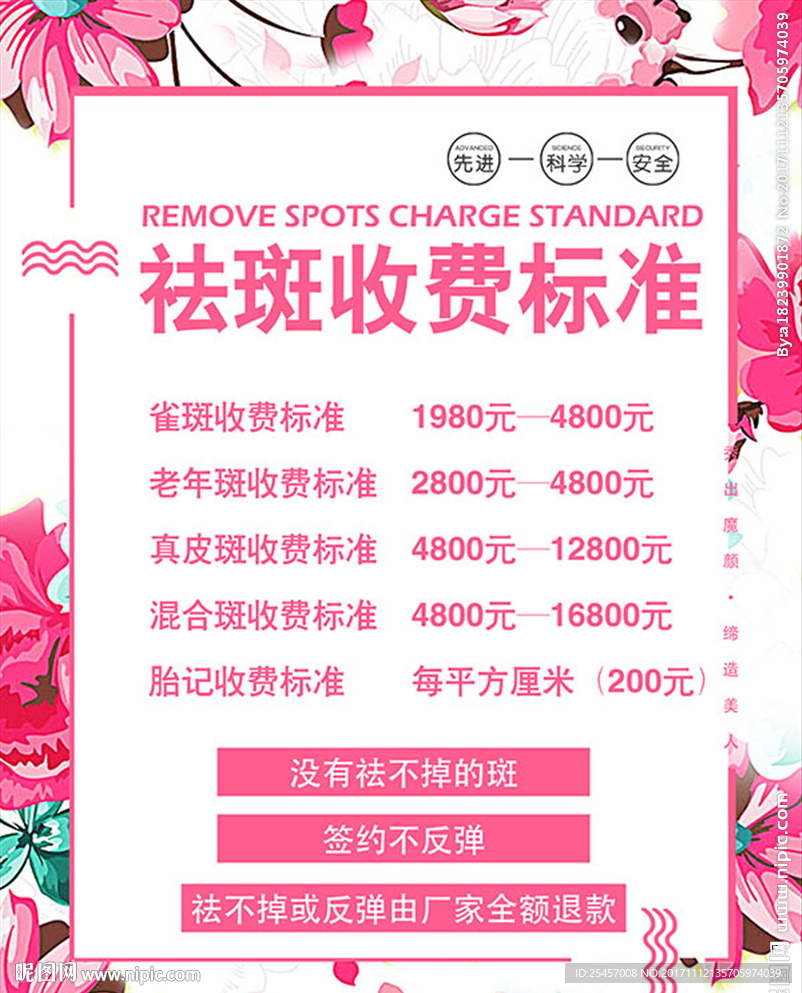 收费标准