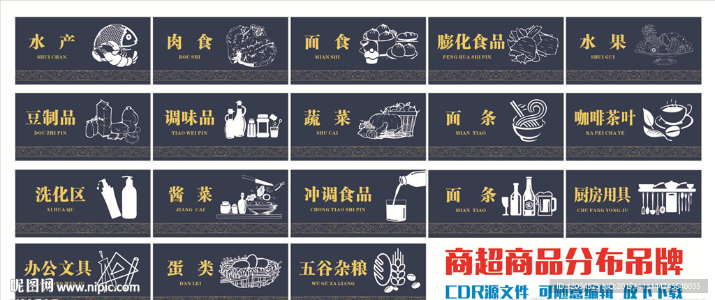 商超商品分布吊牌