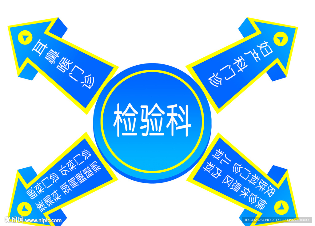 医院地贴