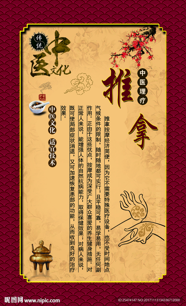 中医适宜技术——推拿