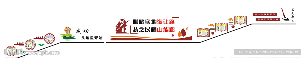 励志楼梯文化墙