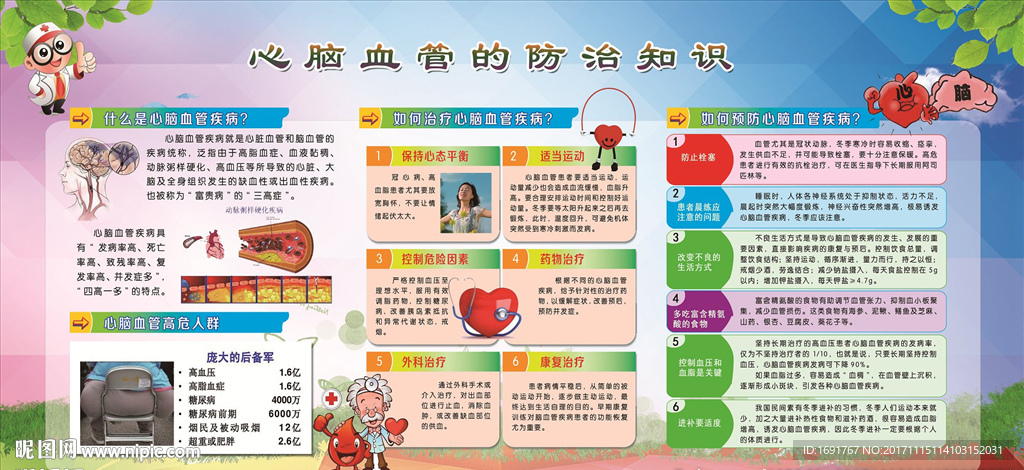 心脑血管防治