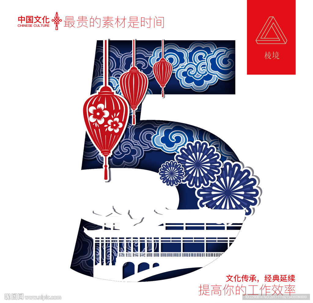 数字