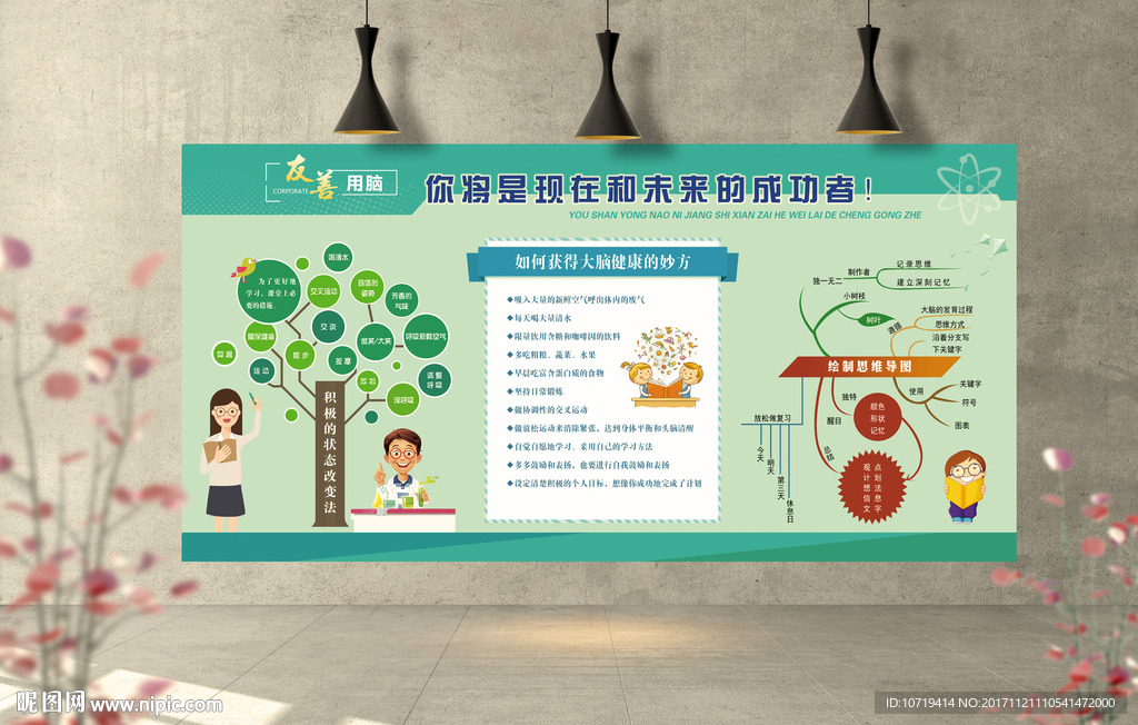 思维导图