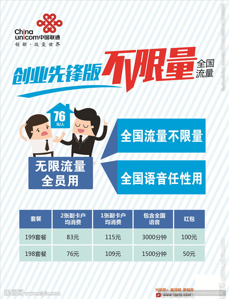 智慧沃家创业先锋版