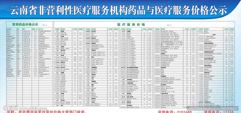 云南省非营利性医疗服务机构药品