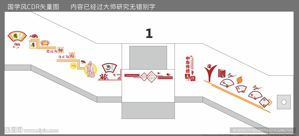 国学风美德篇楼道文化墙