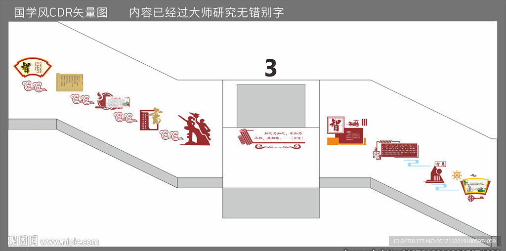 国学风智慧篇楼道文化墙