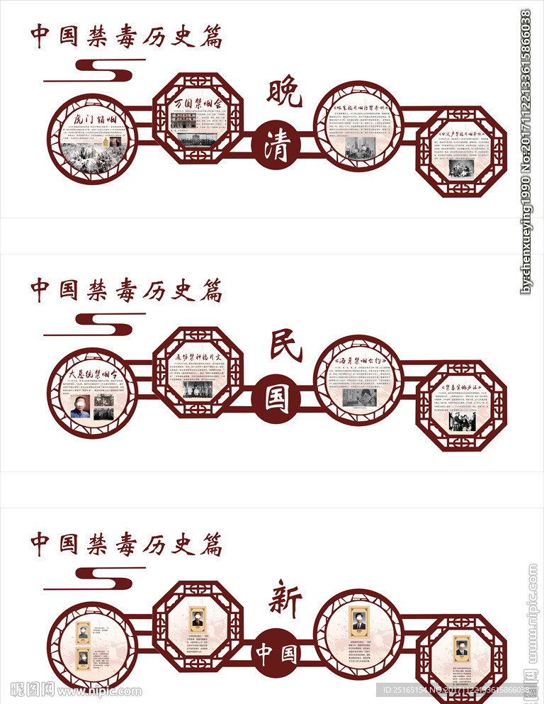 禁毒历史