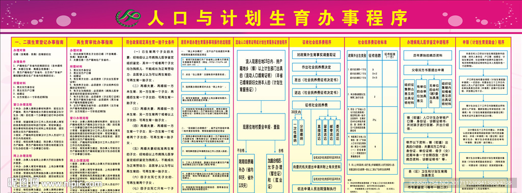 人口与计划生育办事程序