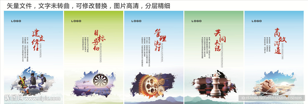 管理团队五要素