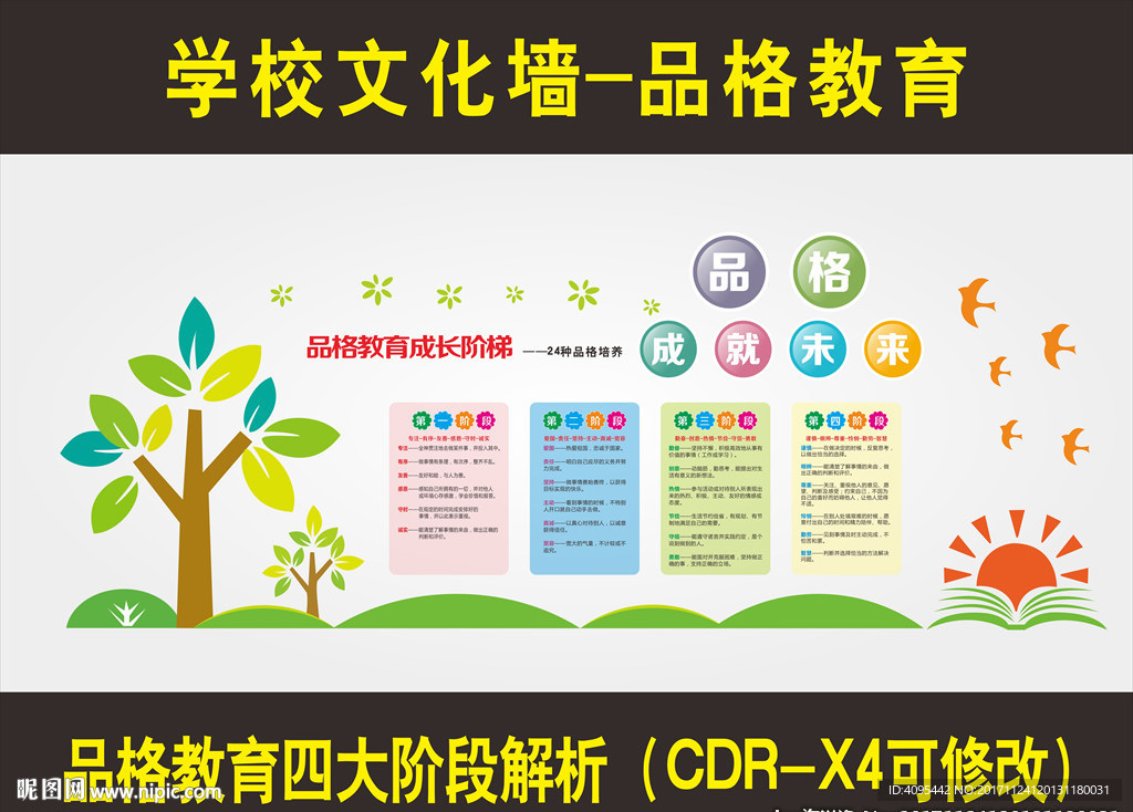 品格教育-四大阶段 文化墙