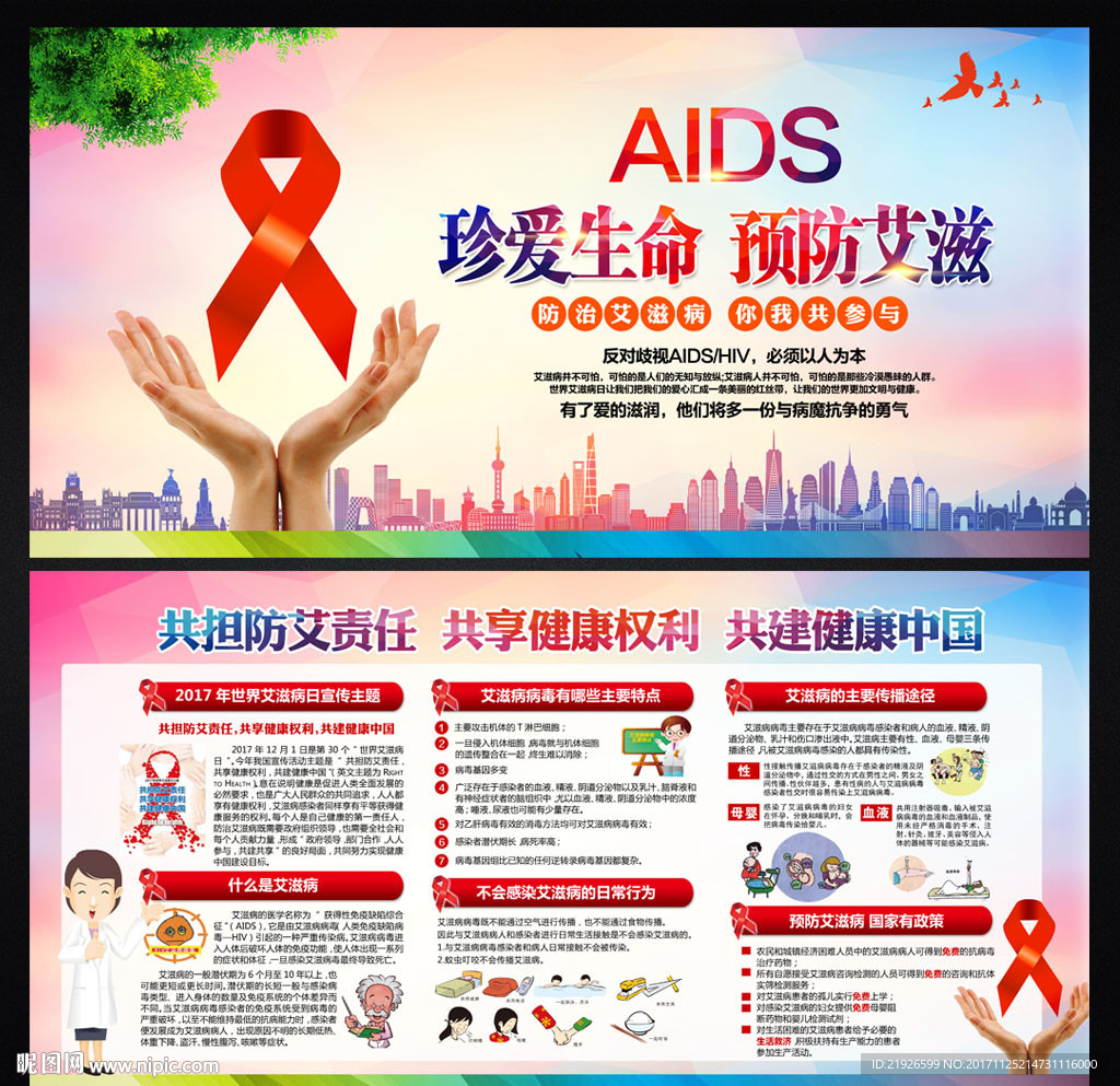 艾滋病宣传栏