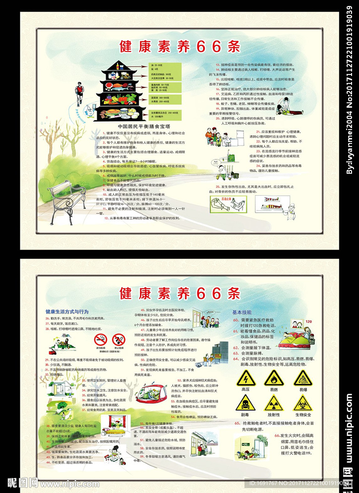 健康素养66条