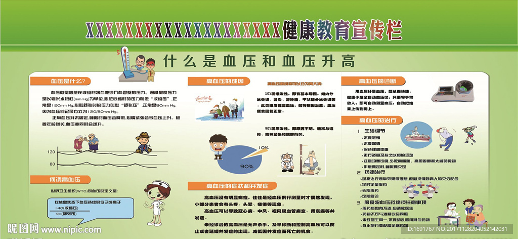 什么是血压和血压升高