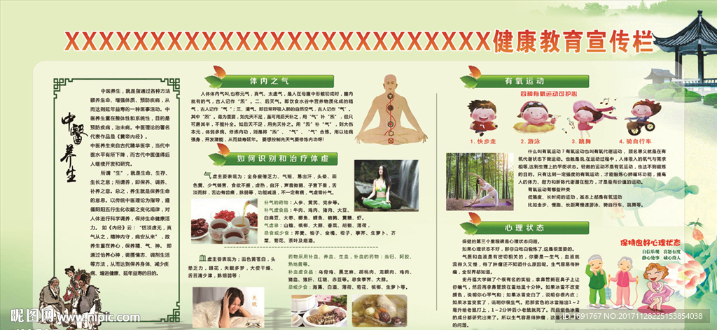 中医养生宣传栏