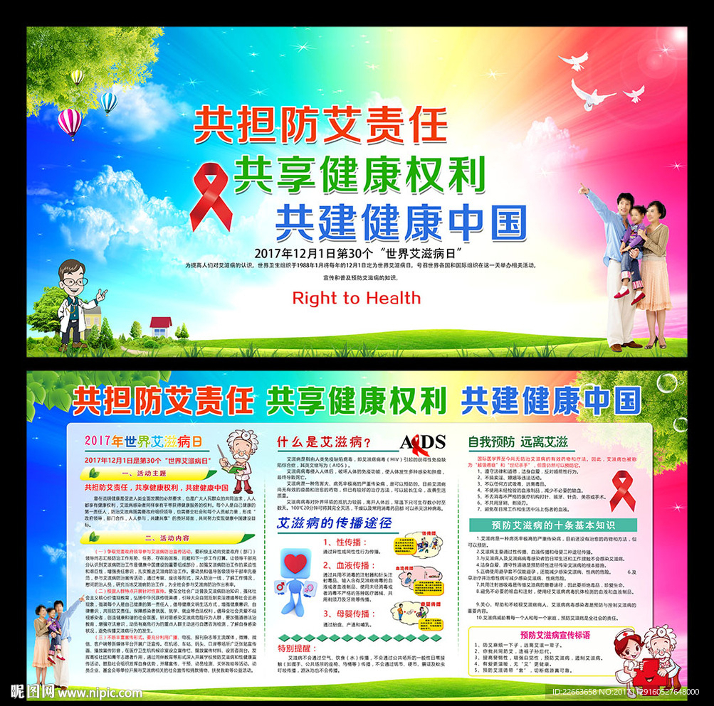 艾滋病展板