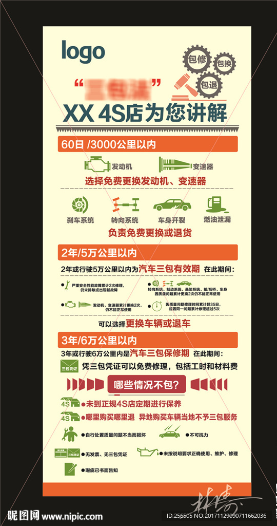 三包讲解