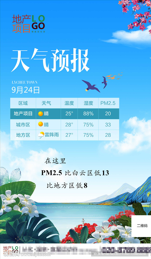 房地产微信广告