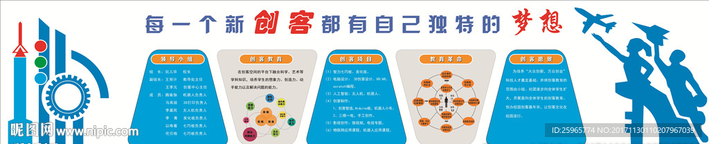 创客