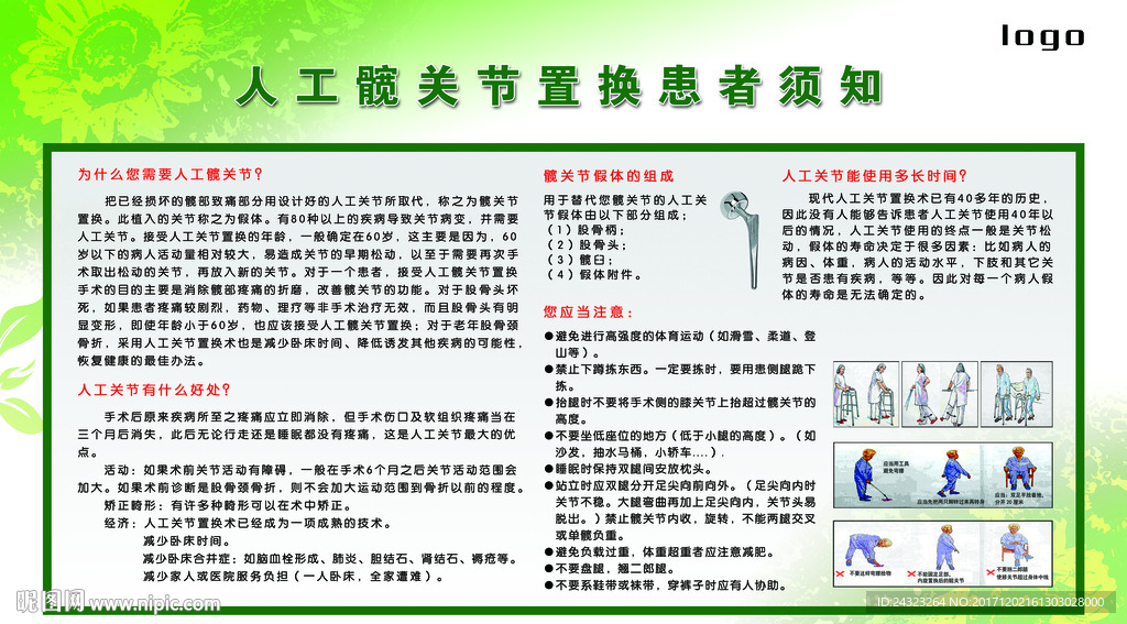骨科展板设计
