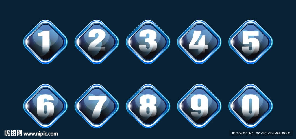 立体数字