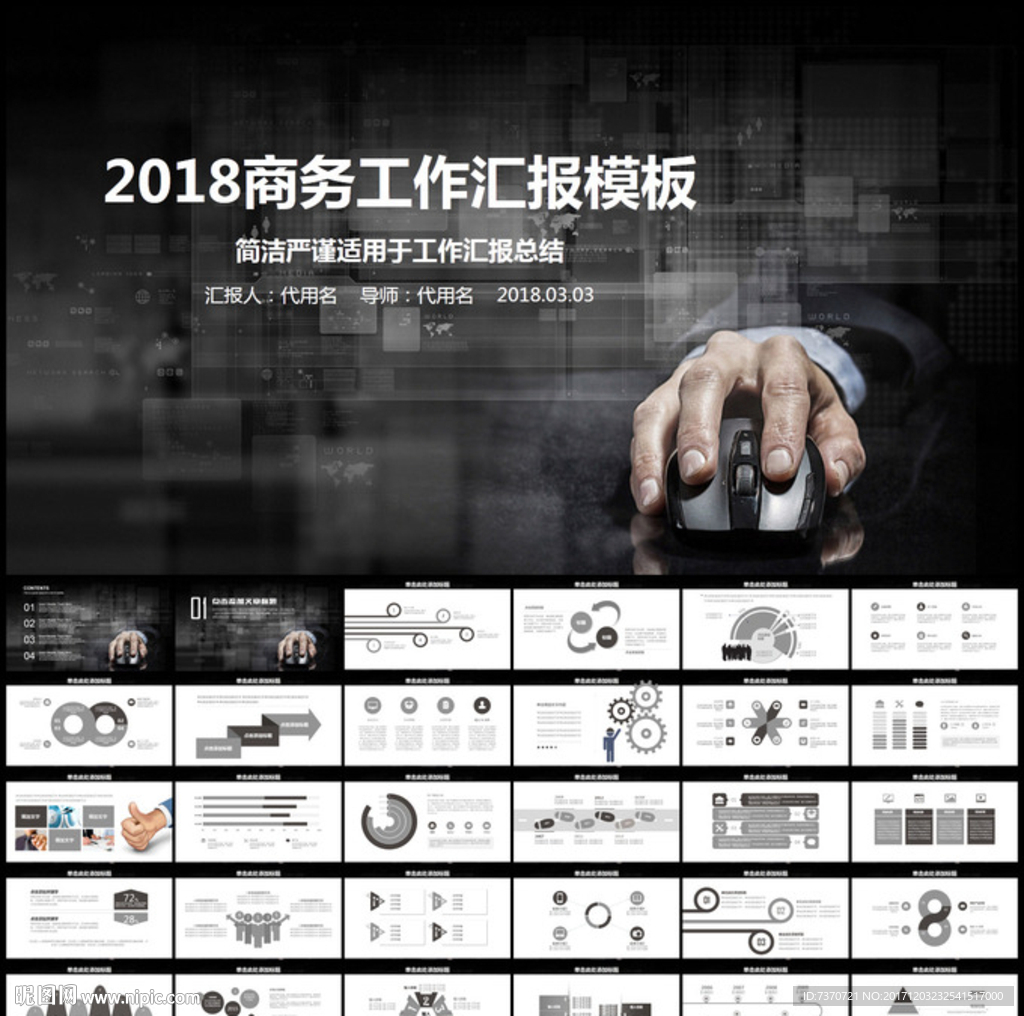 2018商务工作汇报总结PPT