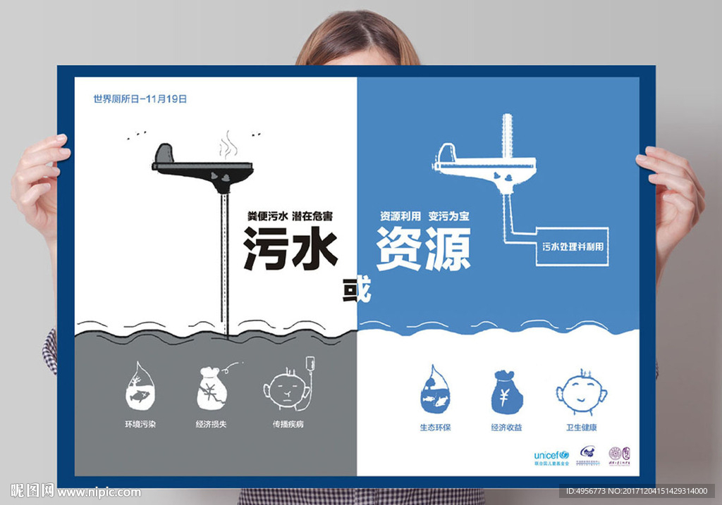 世界厕所日海报