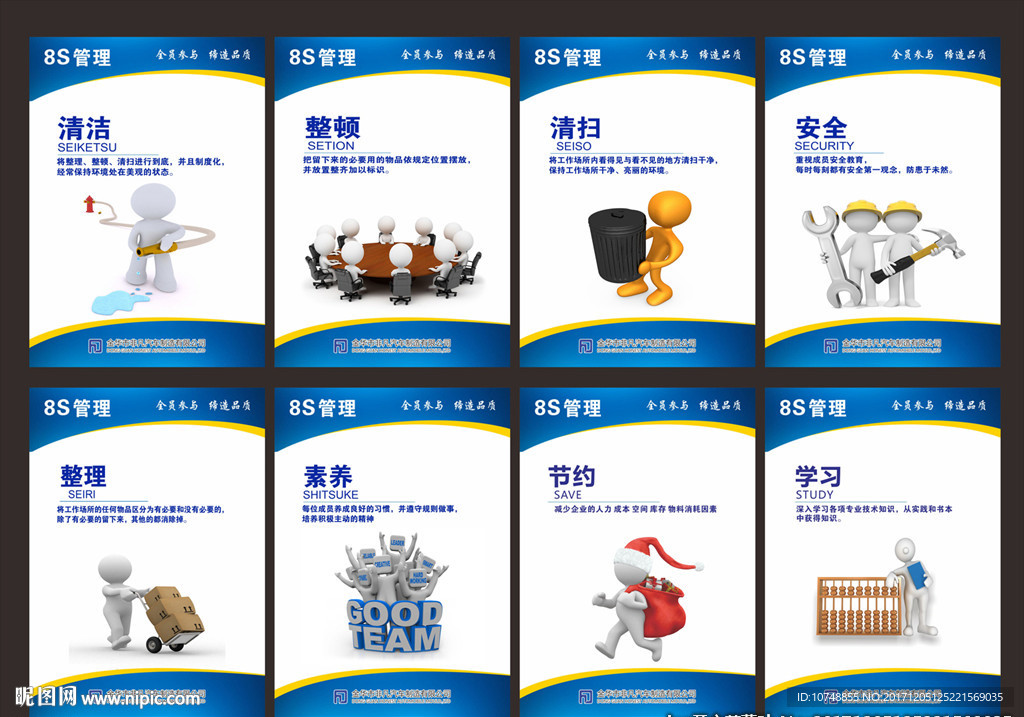8s管理